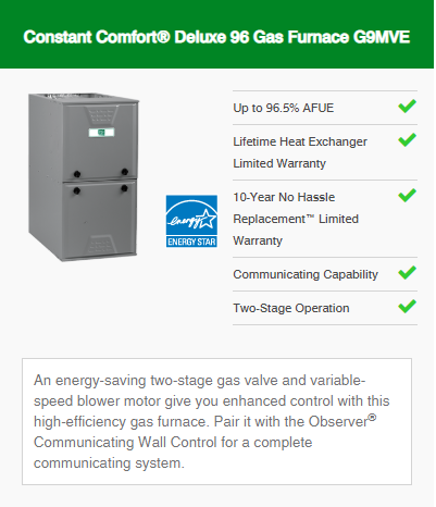 Gas Furnace Constant Comfort Deluxe Series 2