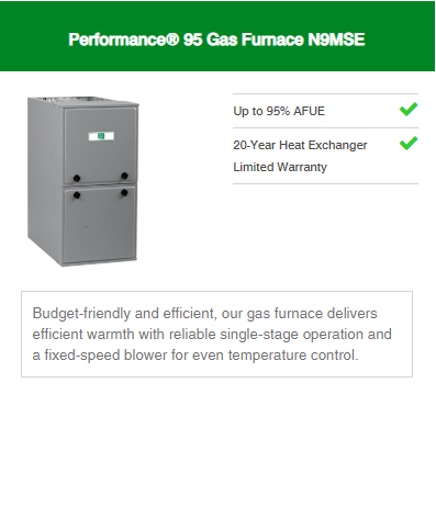 Gas Furnace Performance Series 1