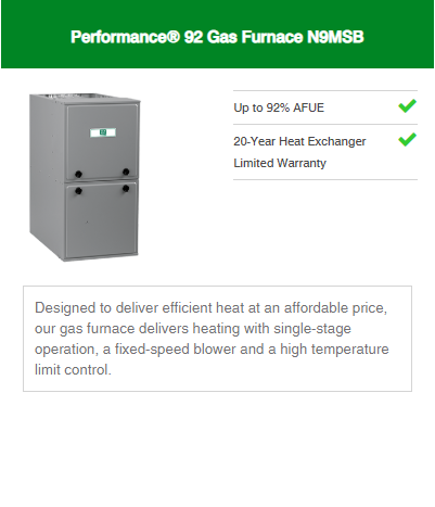 Gas Furnace Performance Series 2