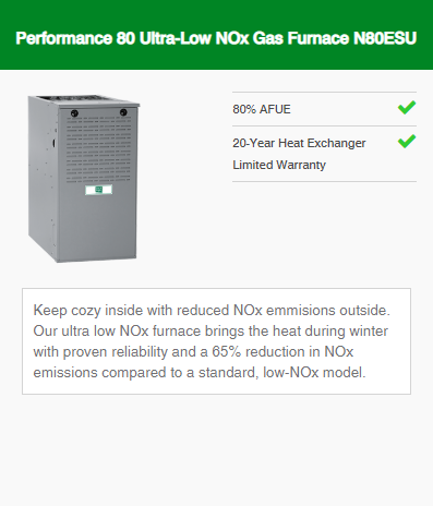 Gas Furnace Performance Series 5