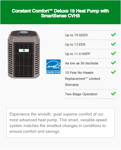 Heat Pump Constant Comfort Deluxe Series 1