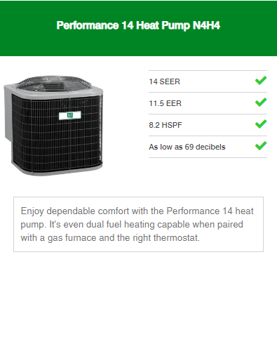 Heat Pump Performance Series 5