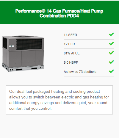 Packaged Products Performance Series 8